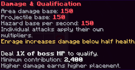 Beastfather Damage & Qualification card in the captured encounter.